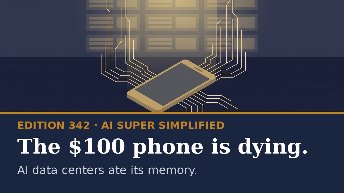 The $100 phone is dying. AI data centers ate its memory.