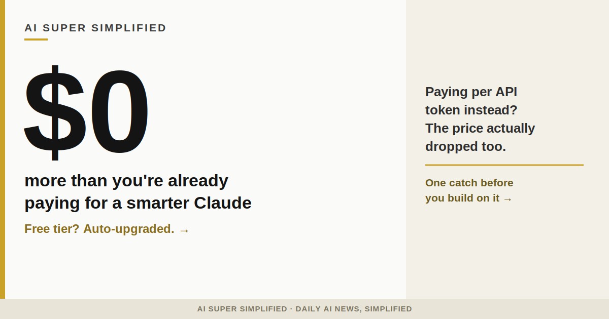 AI Super Simplified: $0 more to use a meaningfully smarter Claude. Issue 273.